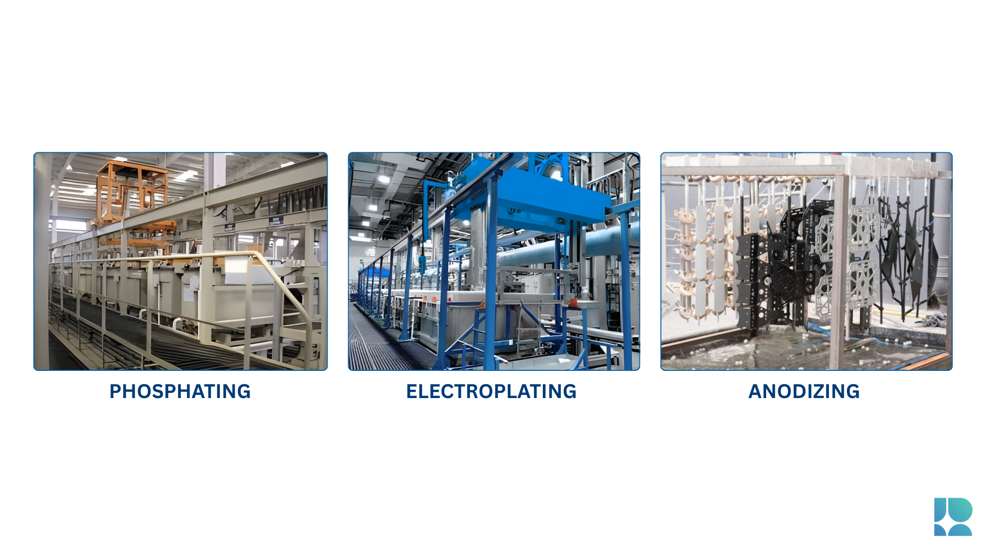 Surface Treatment Plant 3